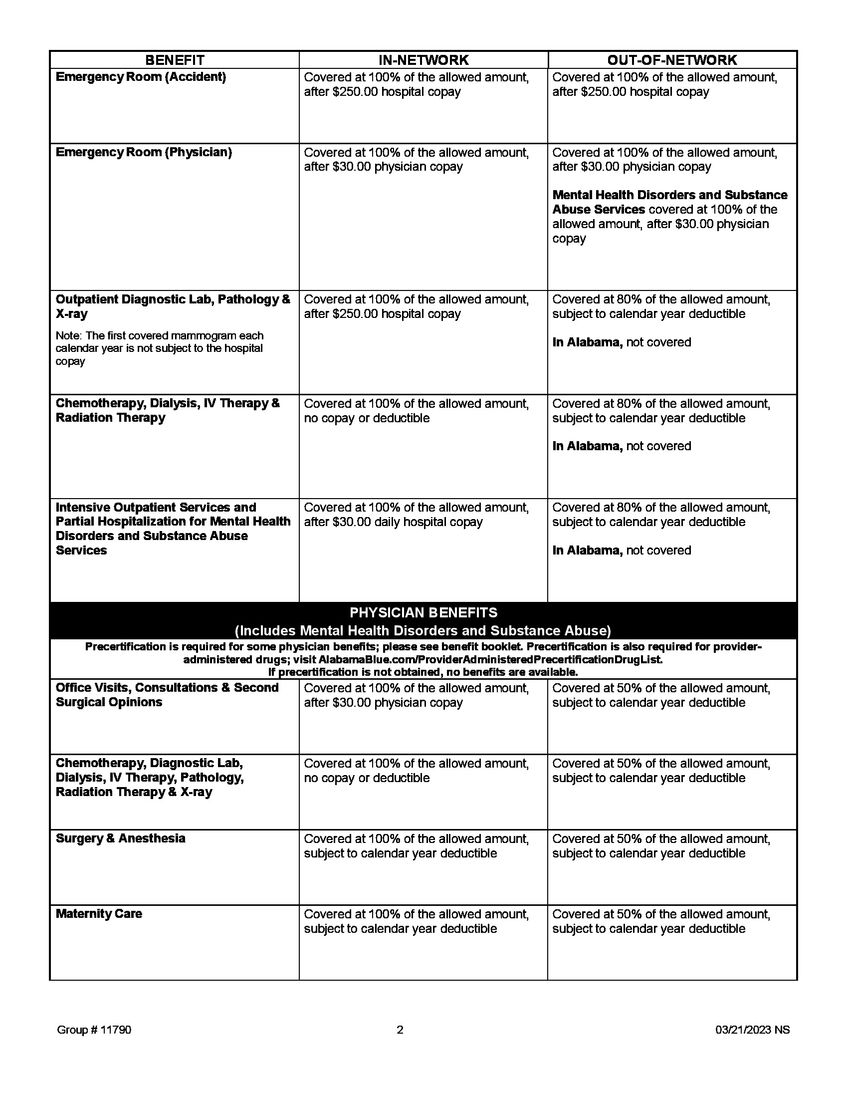 /docs/files/BCBS Heath Matrix 2023(1680012444)[2].jpg
